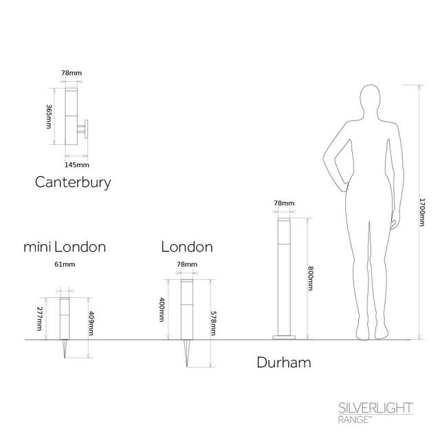 Solar Centre Mini London Post Lights (4) IndalOcio