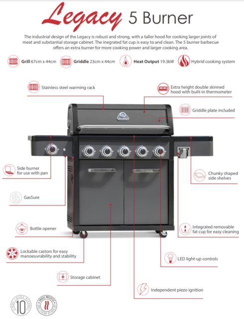5 Burner Legacy HYBRID BBQ