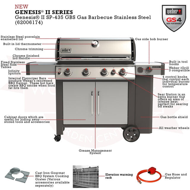 Genesis II SP-435 GBS Genesis II SP-435 GBS