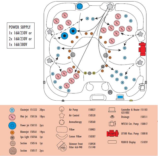 Rewind Hot Tub Rewind Hot Tub