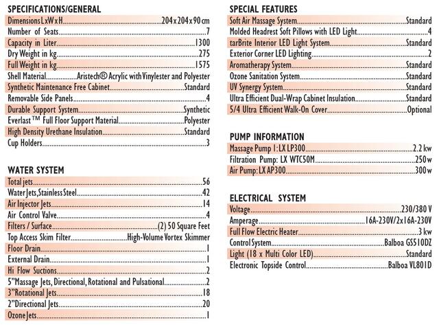 Rewind Hot Tub Rewind Hot Tub